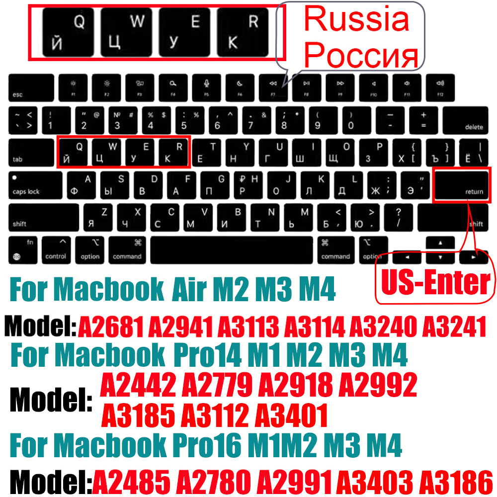 Kompatible Tastaturabdeckung für MacBook Luft 13,6 M2 M3 A3113 A2681 A3114 MacBook Profi 14 16 M1 A2442 A2485 A2779 A2780 mit berühren-Ich würde: verrotten