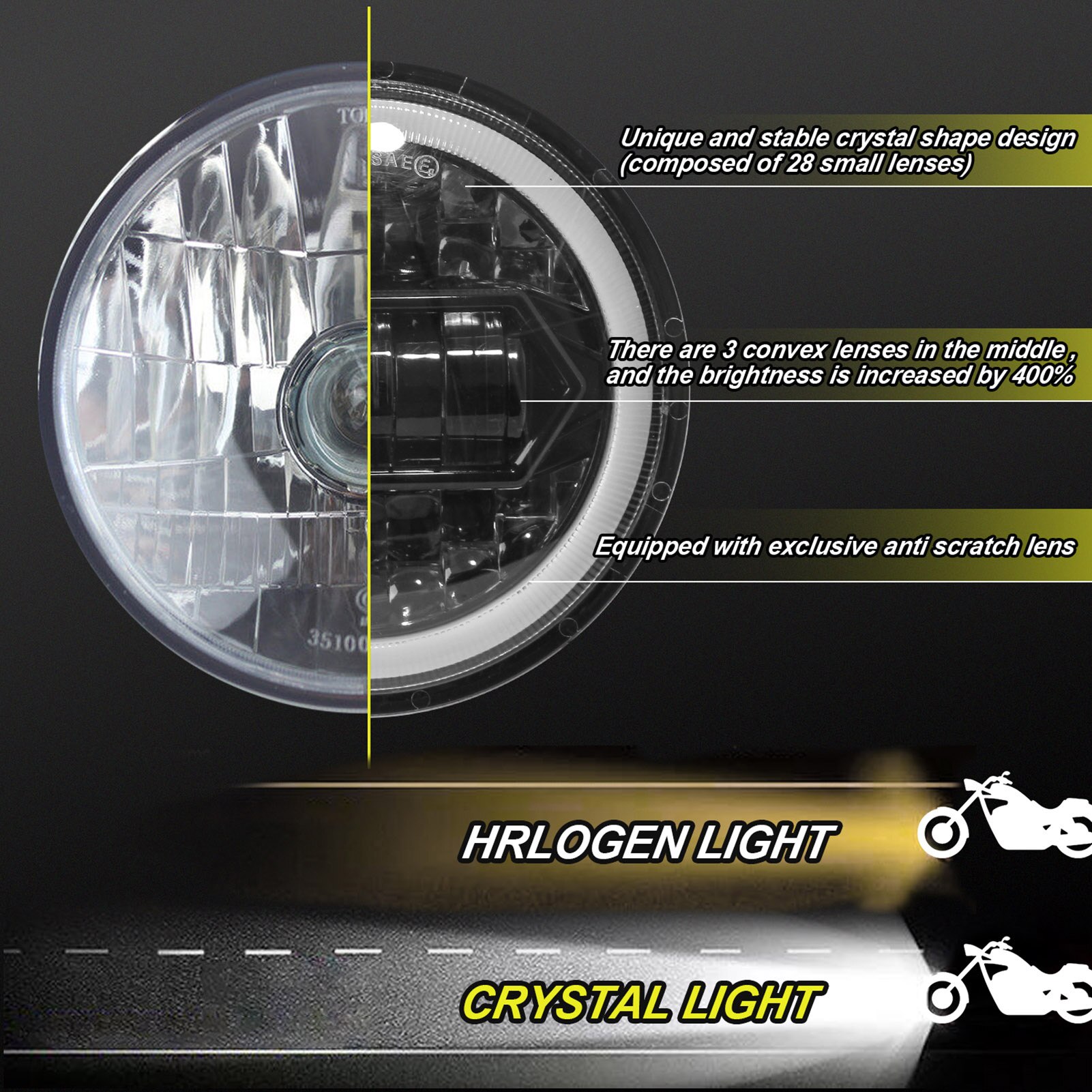 Faro LED para motocicleta, luz de cristal sin parpadeo, impermeable, DRL, 5,75 pulgadas, 6000K, 20000LM, IP67, 1 Uds.