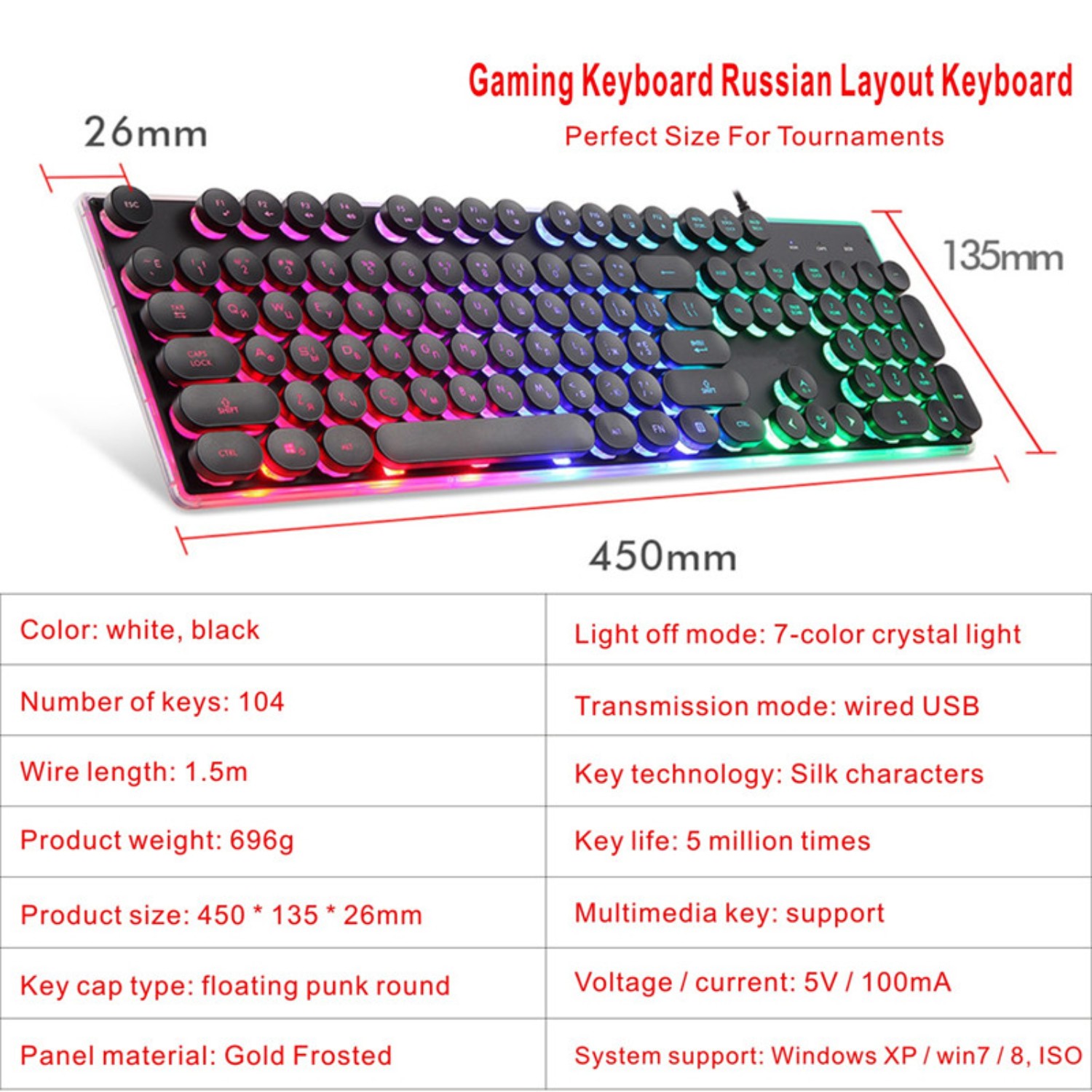 Keyboard Mouse Backlit Gaming Mouse And Keyboard Waterproof Luminous Mouse Keyboard Punk Keyboard And Mouse Combo For PC Gamer