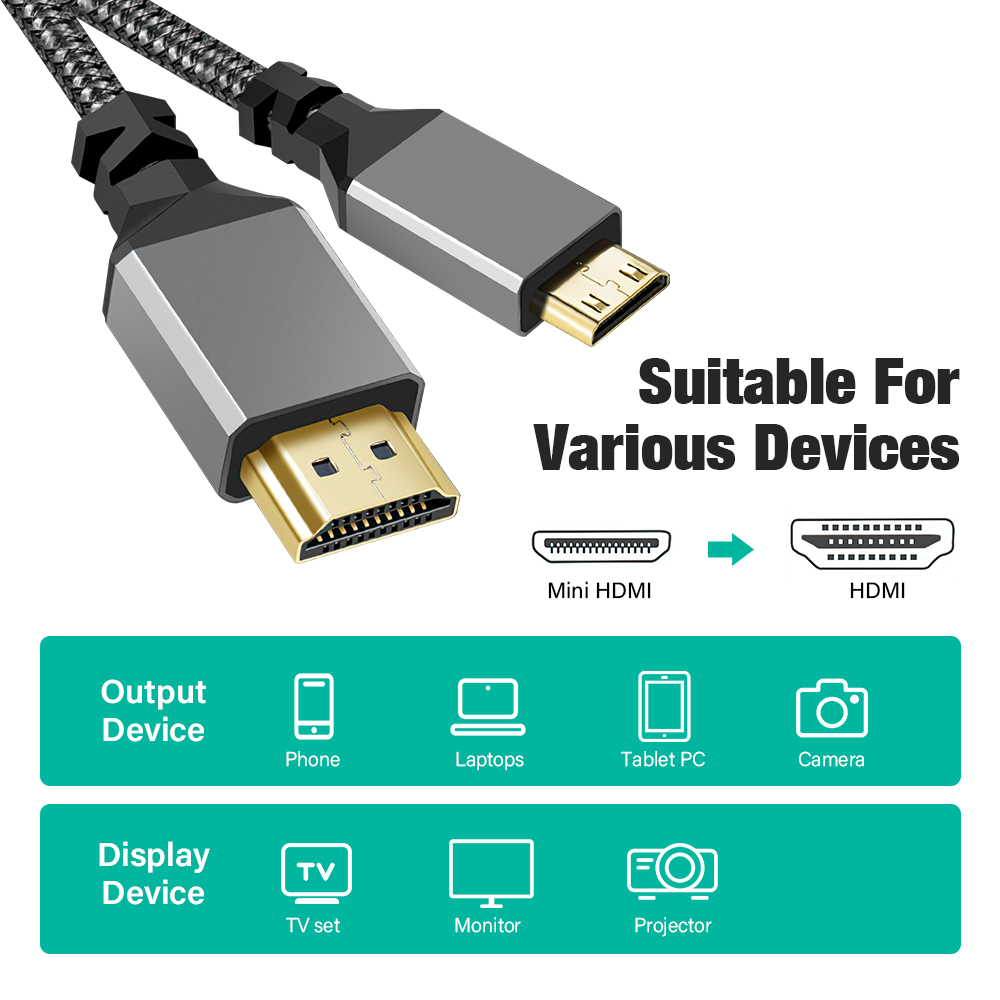 Mini hdmi til hdmi-kabel hdmi 2.0 2.0 mini hdmi hann til hann 4k 60hz hd-adapter omformer 1m 2m 3m 5m 1 2 3 5 meter lang 30cm korte