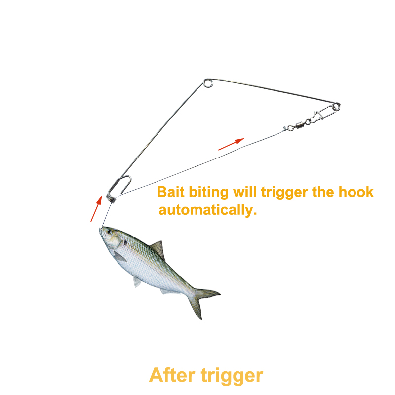 Smart Kingfisher Stainless Steel Hook Trigger Spring Fishing Hook Setter Catch Fish Trap Automatic Sensitivity Adjustable Basic
