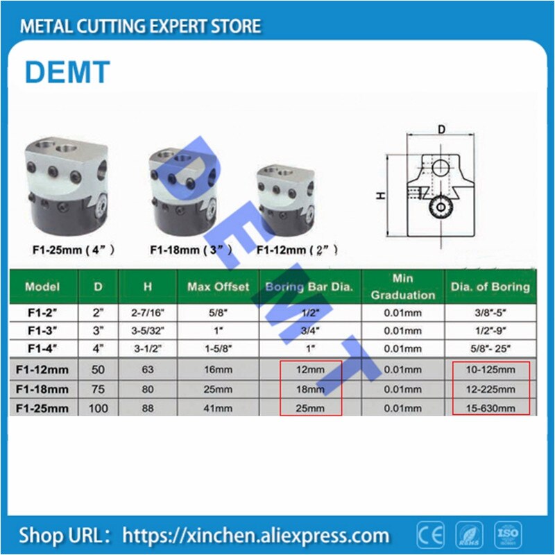 F1-12 2 inche 2" 50mm boring head,High precision Mini graduation:0.01mm,For mechanical milling machines boring tool CNC