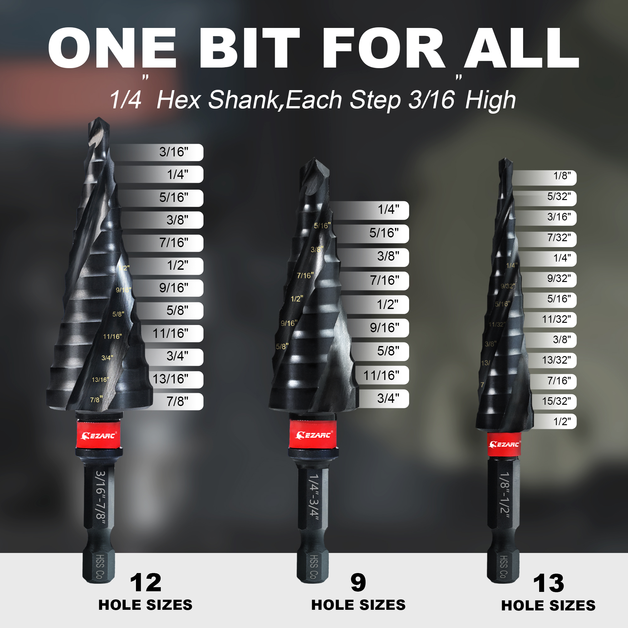 3 Stück Stufenbohrer für Metall, 1/8 Zoll-7/8 Zoll Spiralflöte Unibit Stufenbohrer verschleißfest AlTiN beschichtet für Edelstahl