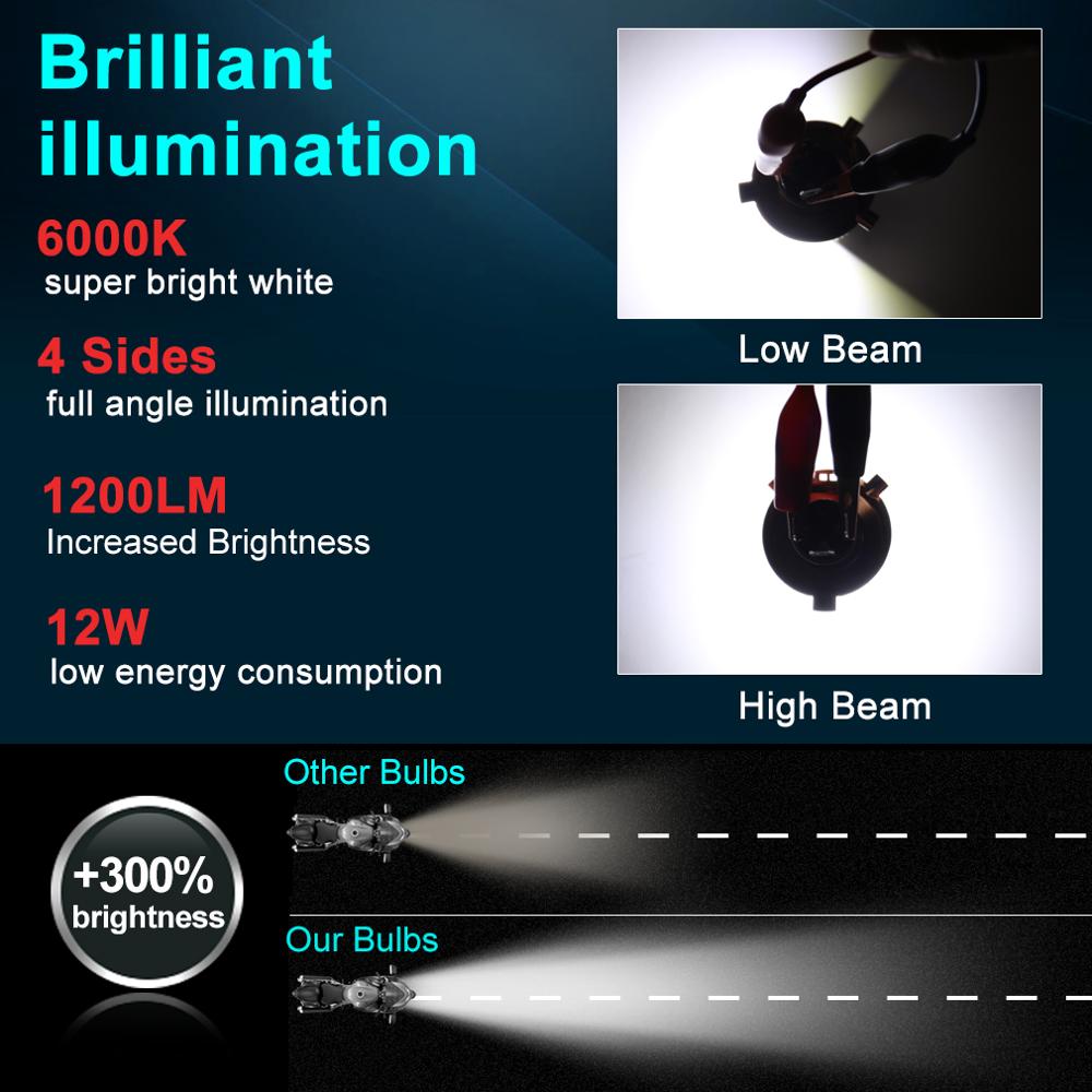 H4 H6 BA20D Led Motorfiets Koplamp Lampen Cob Led Moto 1200LM Hi Lo Lamp Scooter Atv Accessoires Mistlampen