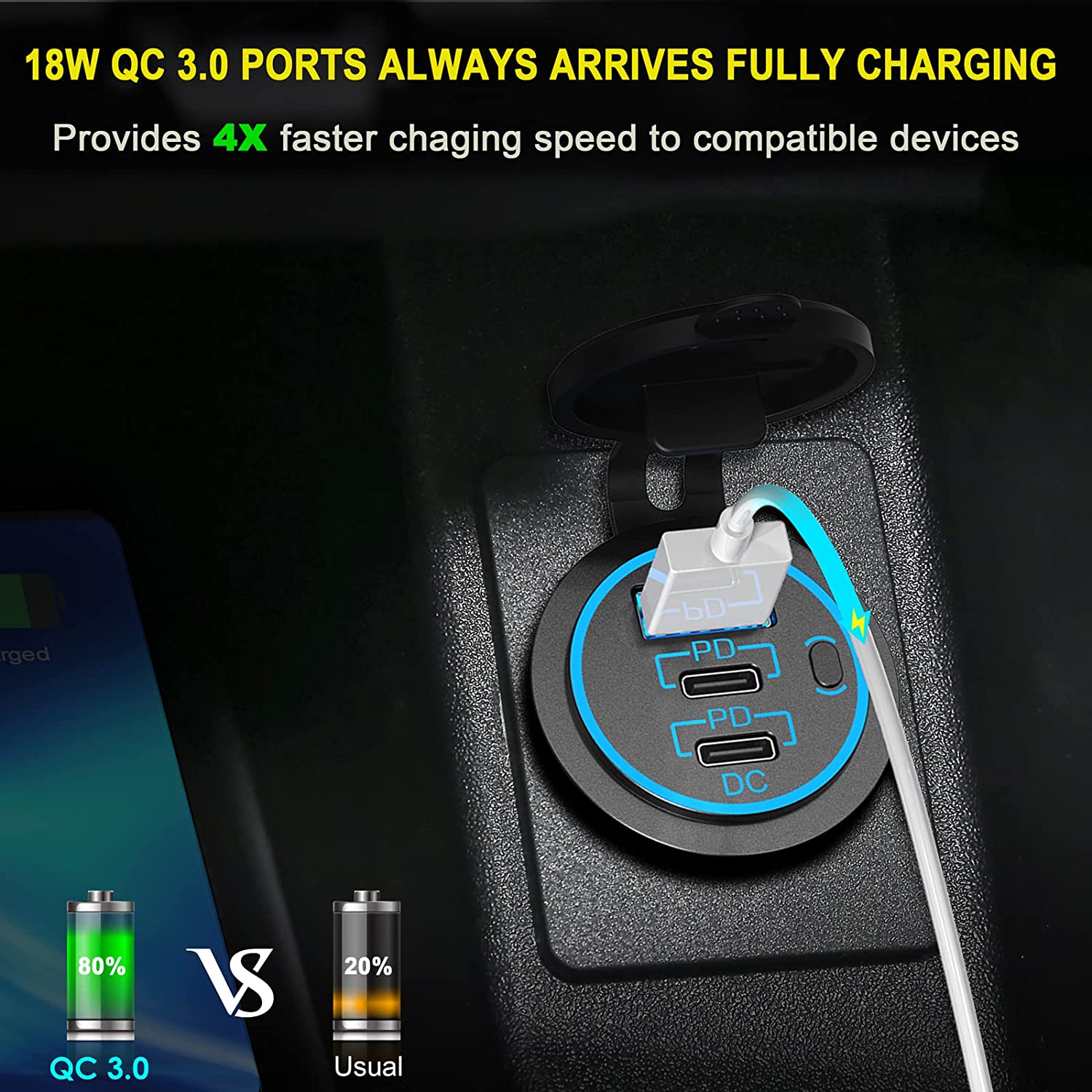 Enchufe de cargador de coche USB de 12V, doble puerto de 30W PD USB-C USB-C y 18W QC3.0, accesorios de cargador de coche para coche, RV, barco, camión marino y motocicleta