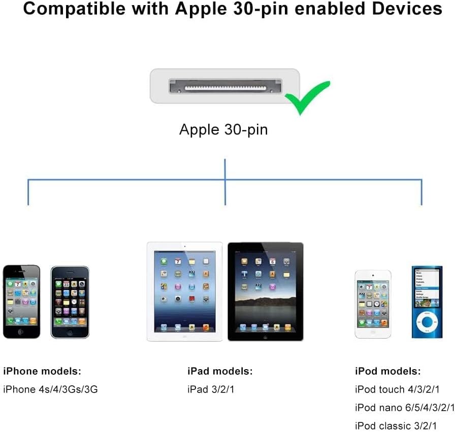 30-poliges USB-Ladekabel für Apfel iPhone 4 4S 3 3GS iPod Nano iPad 1 2 3 iPhone4 iPhone4S 1M 1,5m Ladecargador Chargerur