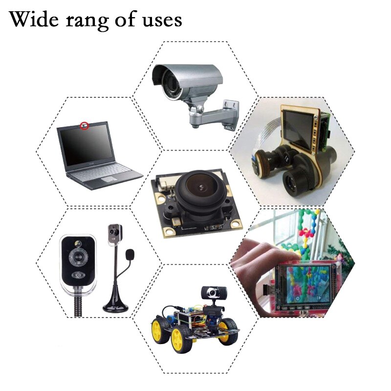 Raspberry Pi Camera 5MP OV5647 1080P Video Camera Focal Verstelbare met FFC Kabel voor Raspberry Pi 4 3 Model B Pi 4B 3B Plus 3B +