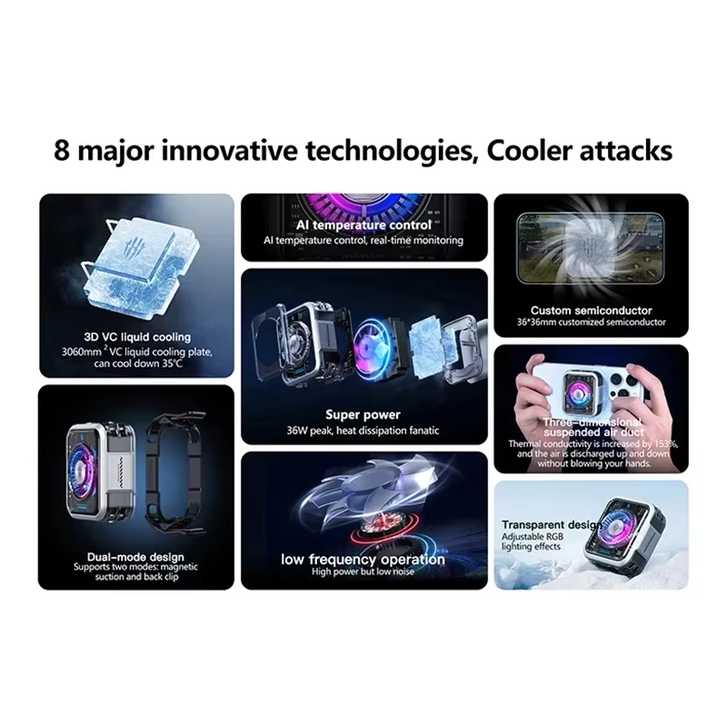 RedMagic Magnetischer Kühler 5 Profi VC Flüssiger Smartphone-Kühler Spielen-Lüfter für Redmagic iPhone Xiaomi Poco X6 Profi Ipad-Kühler