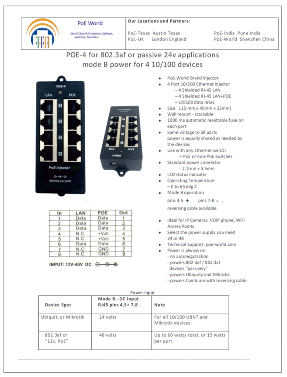 100Mbps Surveillance PoE Injector Mode B 650ma 4 Port PoE Patch Panel ...