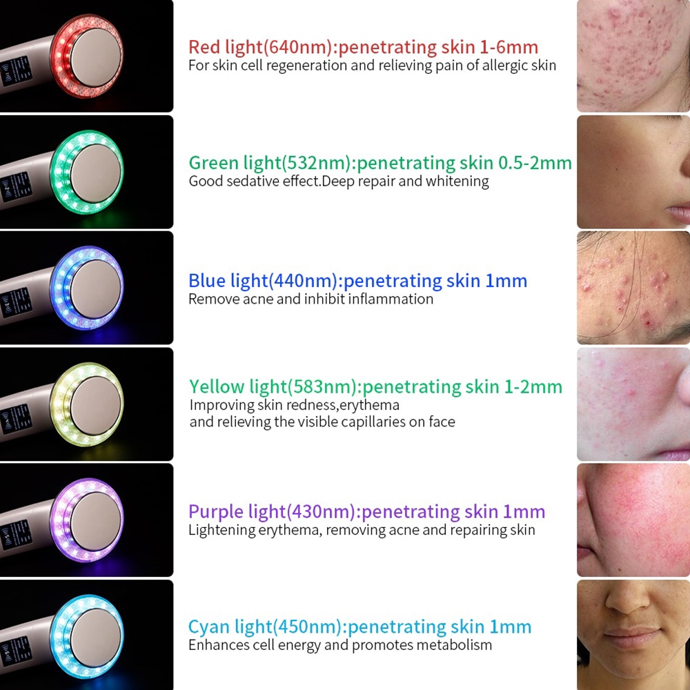 6 in1 led kropsslankende massageapparat digital skærm fedtforbrænder vægttab ultralyd kavitation anti cellulite infrarød enhed
