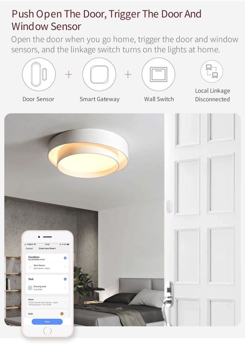 ZigBee Smart Window Door Sensor Door Open / Closed Detectors App Notification Alert Alarm Door And Window Sensor Detector
