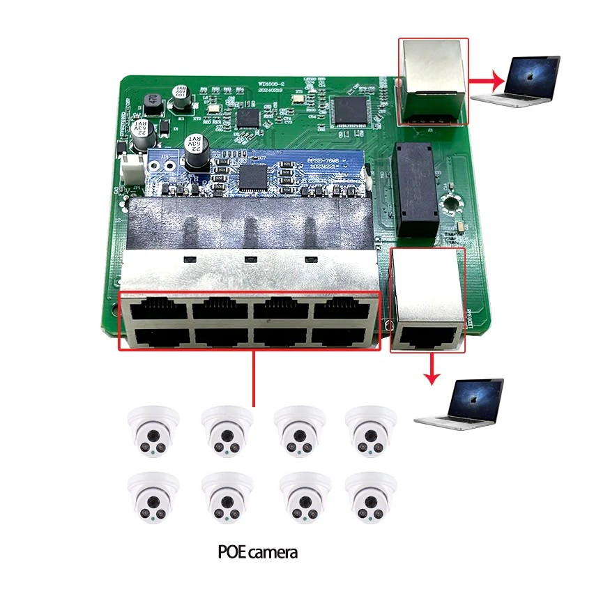 Standard protocol 802.3AF/AT 48V POE OUT/48V poe switch 100 mbps 8port POE with 2port uplink/NVR industrial switch: WHITE