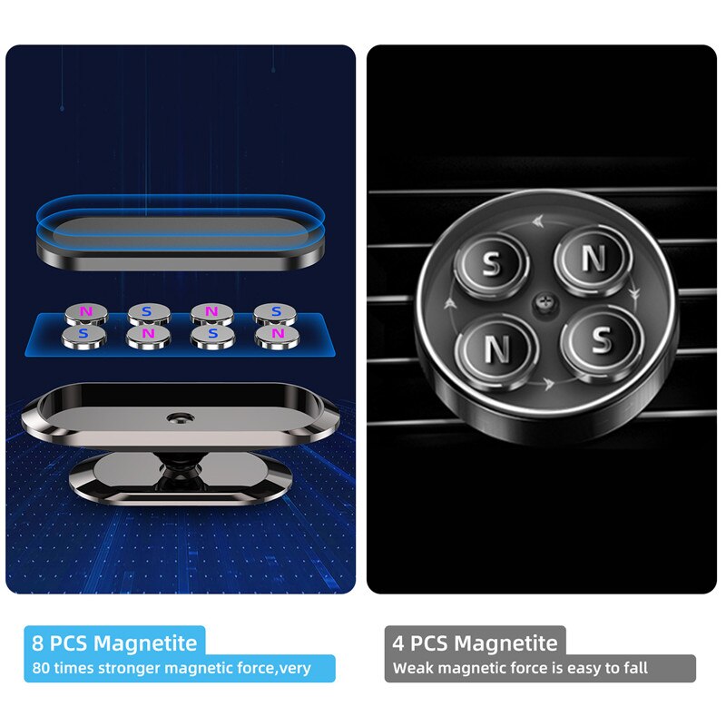 TKEY Metal Magnetic Phone Holder 360° rotating Car Phone Holder Stand For iPhone 11 Pro Zinc Alloy Magnet GPS Car Support Mount