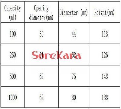5 x 500ml White plastic Bottle Reagent Bottle Sample Vials Plastic Lid Blue Screw Cap Screw On Cover