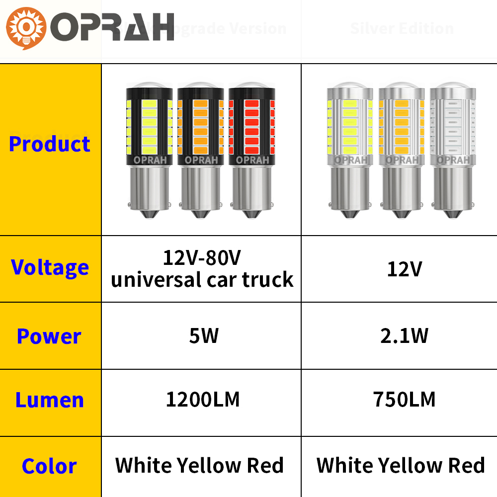 10 Uds 12V 24V 1156 BAU15S 1157 BAY15D luces LED T20 7440 7443 Canbus 33*5630SMD para coche camión lámpara de señal trasera DRL bombilla para correr