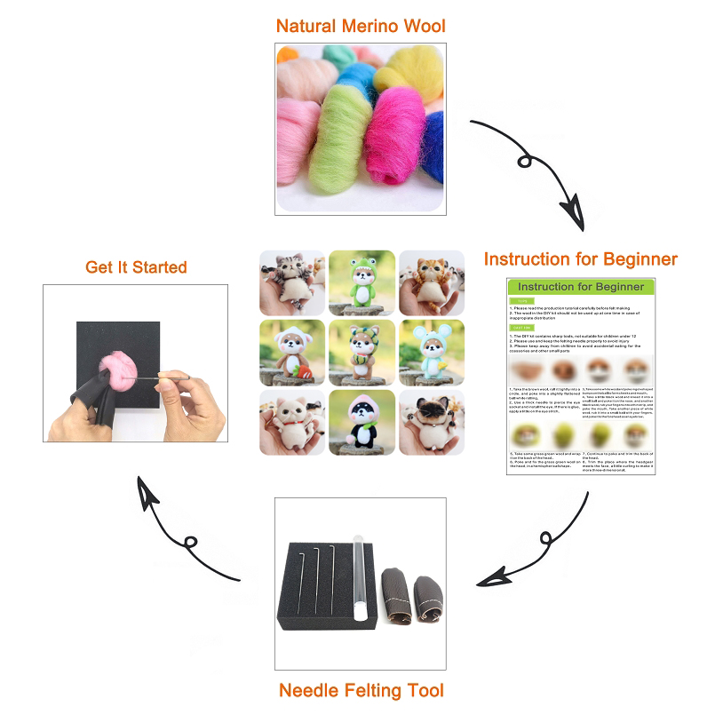 Cats and Dogs Needle Felting Kit, Wool Felting, Beginner Felting Kit - Handmade Animal Felting Set, DIY Craft Kit, Starter Kit