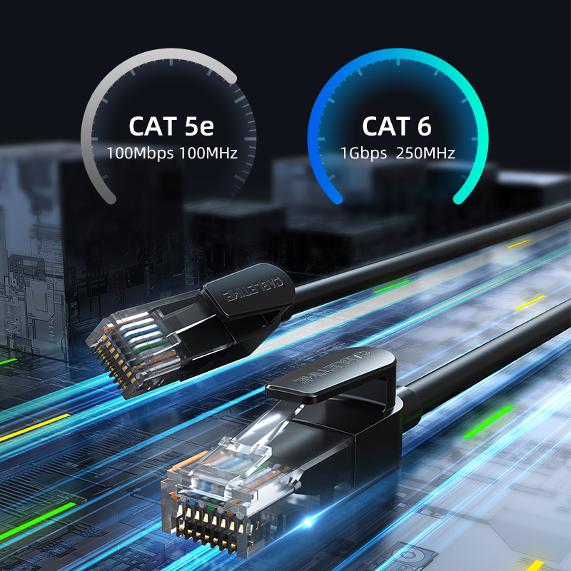 Utp Router CABLETIME Cat6 RJ45 Ethernet-kabel UTP CAT6 1000Mb... – Vicedeal