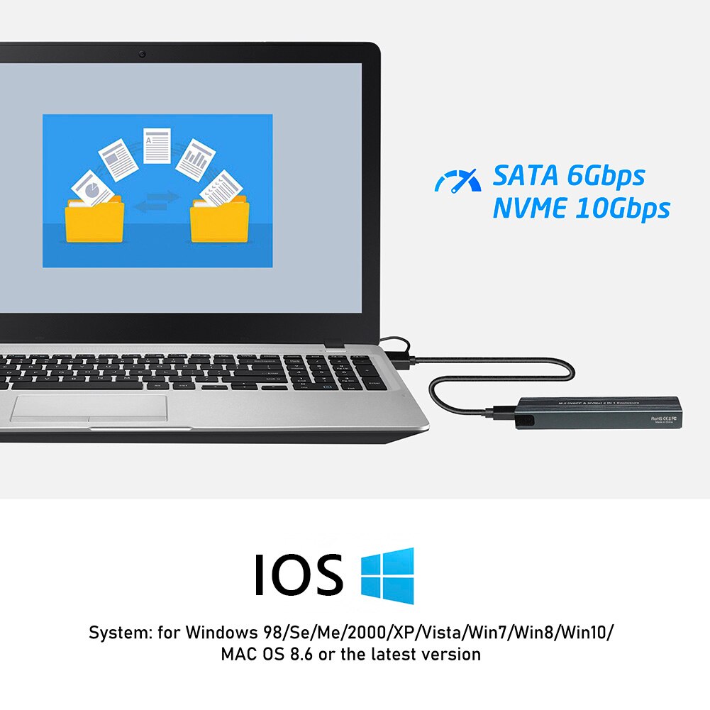Carcasa de SSD M2 NVMe, adaptador de SSD M.2 a USB 3,1 con protocolo Dual OTG para NVME PCIE NGFF SATA M/B Key 2230/2242/2260/2280