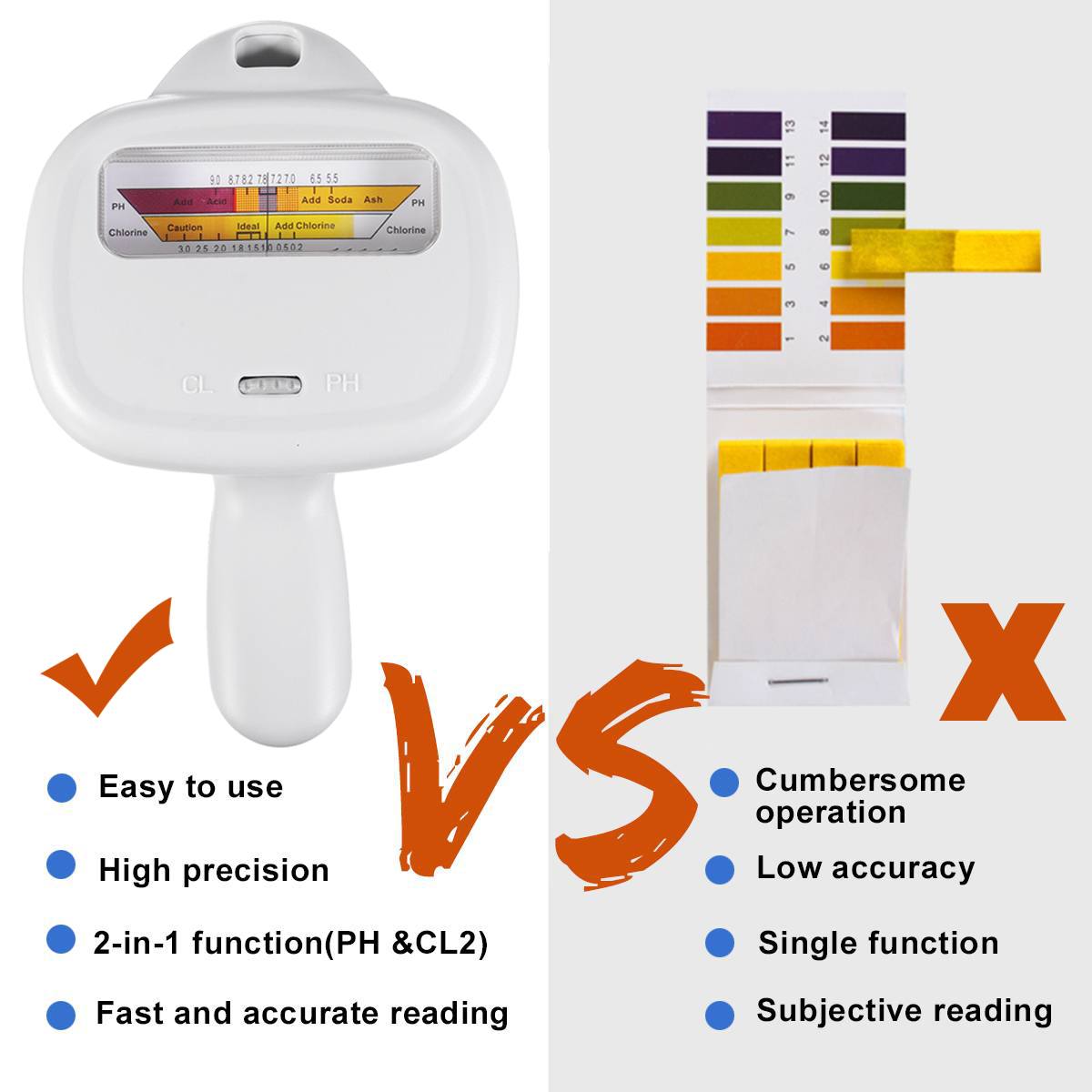 Portable PH Test Monitor Water Tester PH Chlorine Level Portable PH Meter Swimming Pool Spa Pool Testing Device 2 in 1