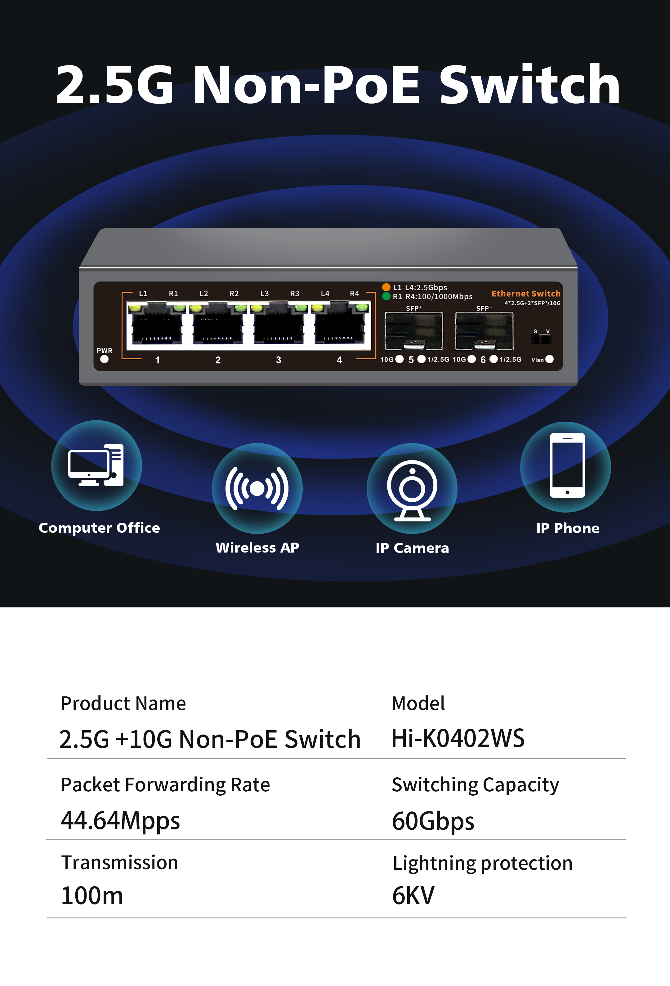 Switch Ethernet Hisource a 4 Porte 2.5G Non Gestito con 2 Porte SFP+ 10G, Plug and Play: BIANCO