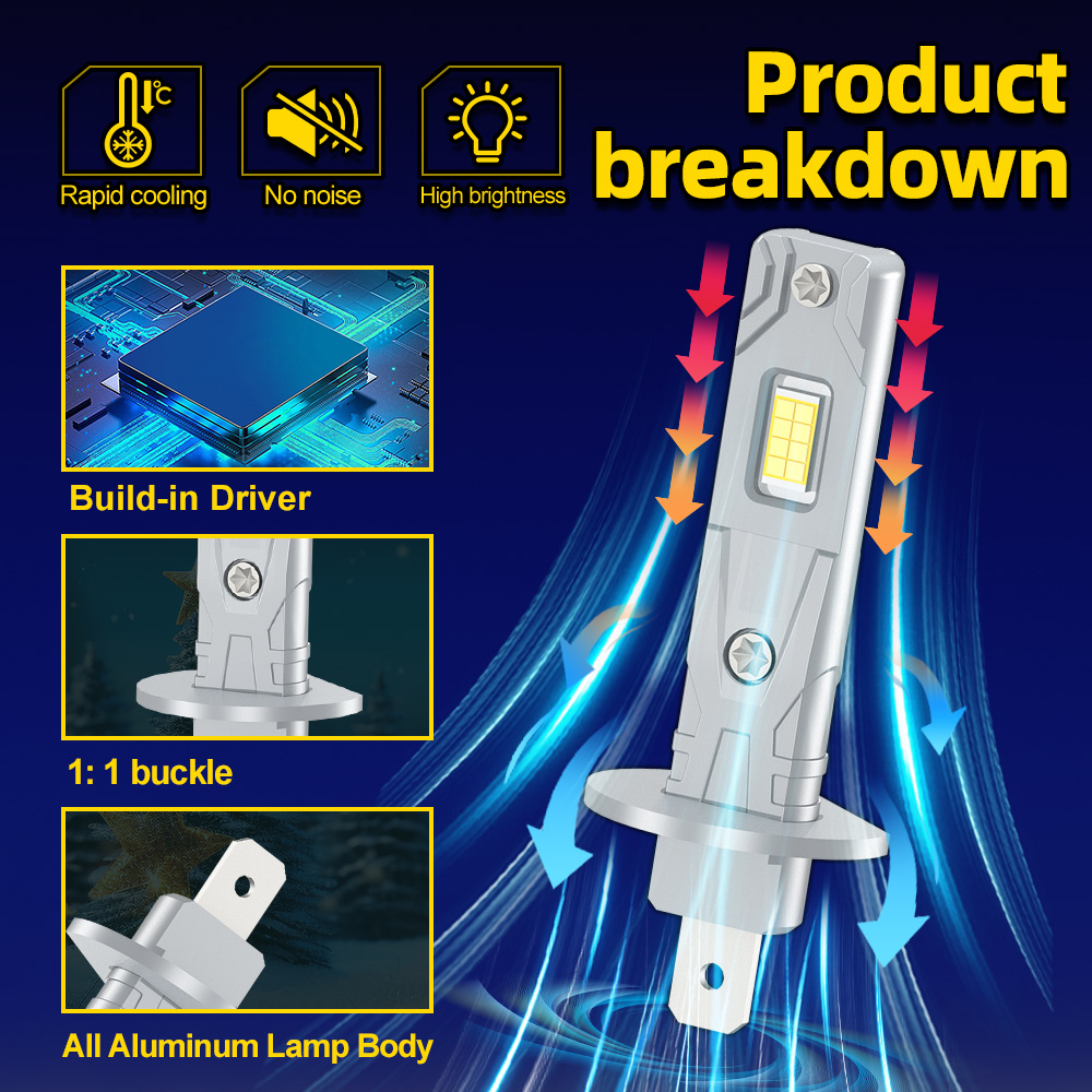 2 Stuks Mini H1 Led Koplampen Canbus 26000LM Super Heldere Auto Head Light Fanless 1: 1 Size Auto Lamp 12V 200W 6000K Wit
