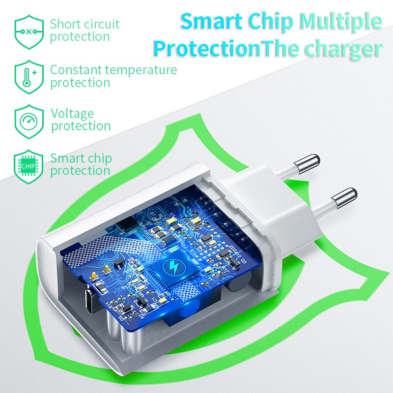 Pd-schnellladegerät 20w qc4.0 usb typ-c schnellladefunktion für iphone 12 mini 11 pro max 3.0 ipad air pro handy-ladegerät eu-us-stecker