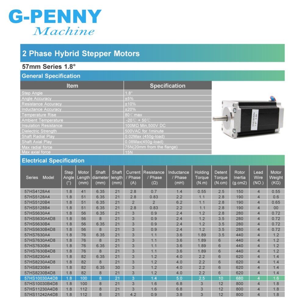 Motor de passo nema, 57x100mm, nm nema23, motor de passo cnc, 357oz-in d = 8mm para máquina cnc, impressora 3d
