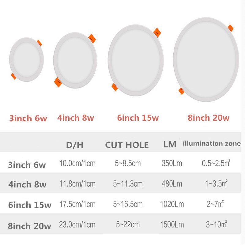 AC 85-265V Ultra Thin Round Square LED Panel Light 6W 8W 15W 20W Aluminum Ceiling Recessed Downlight open hole adjustable