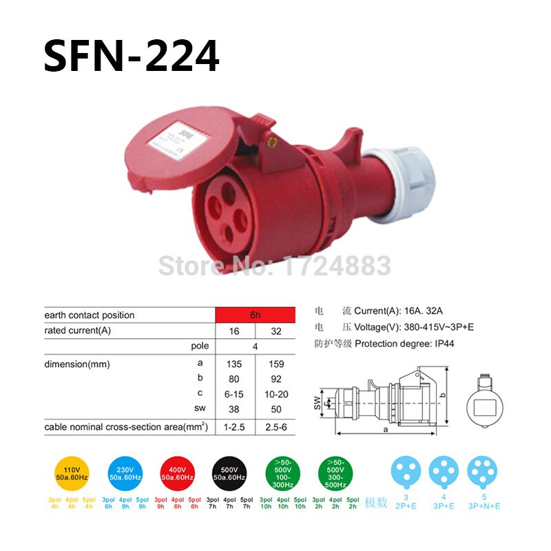32A 3 pole connector Industrial male&female plugs SFN-024/SFN-224 waterproof IP44 380-415V~3P+E