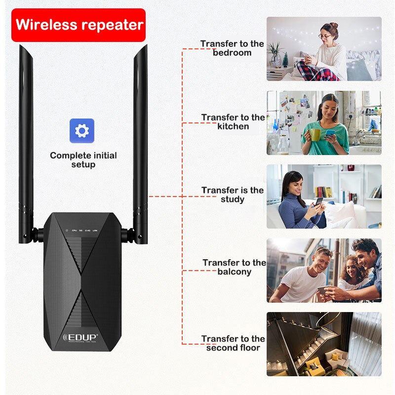 5g wireless repeater WiFi Extender 2.4G/5G Dual Band WiFi Booster Signal Repeater 1200Mpbs/300Mbps 802.11b/n/g/ac WiFi Amplifier