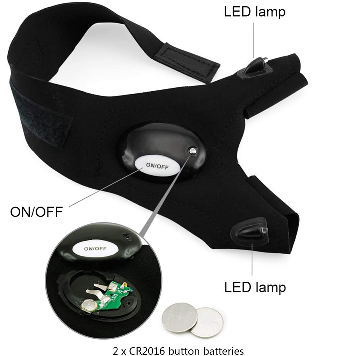 Guante con linterna LED para hombre, guantes sin dedos con correa mágica para exteriores, reparación de automóviles, pesca, Camping, herramienta de rescate para ciclismo en la oscuridad