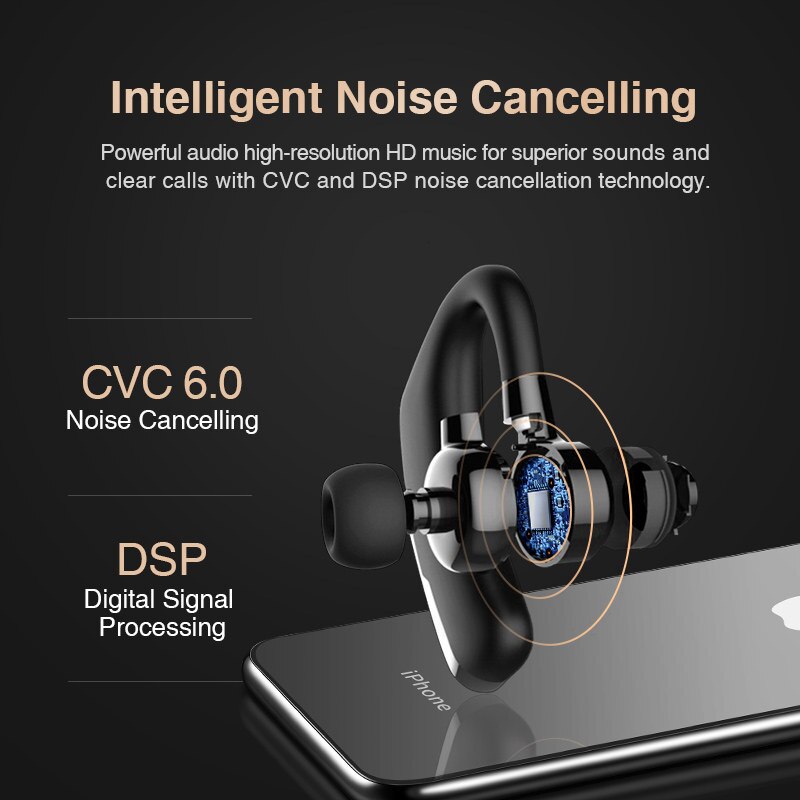 Sanlepus Bluetooth Oortelefoon Draadloze Hoofdtelefoon Handsfree Headset Oordopjes Met Hd Microfoon Voor Telefoon Iphone Xiaomi Over Ear