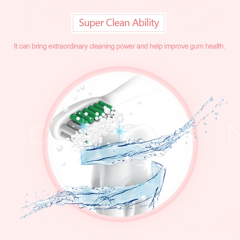 Adults Waterproof Electric Toothbrush Powerful Acoustic Wave Toothbrush 2 Colors Optional Rechargeable Sonic Toothbrush