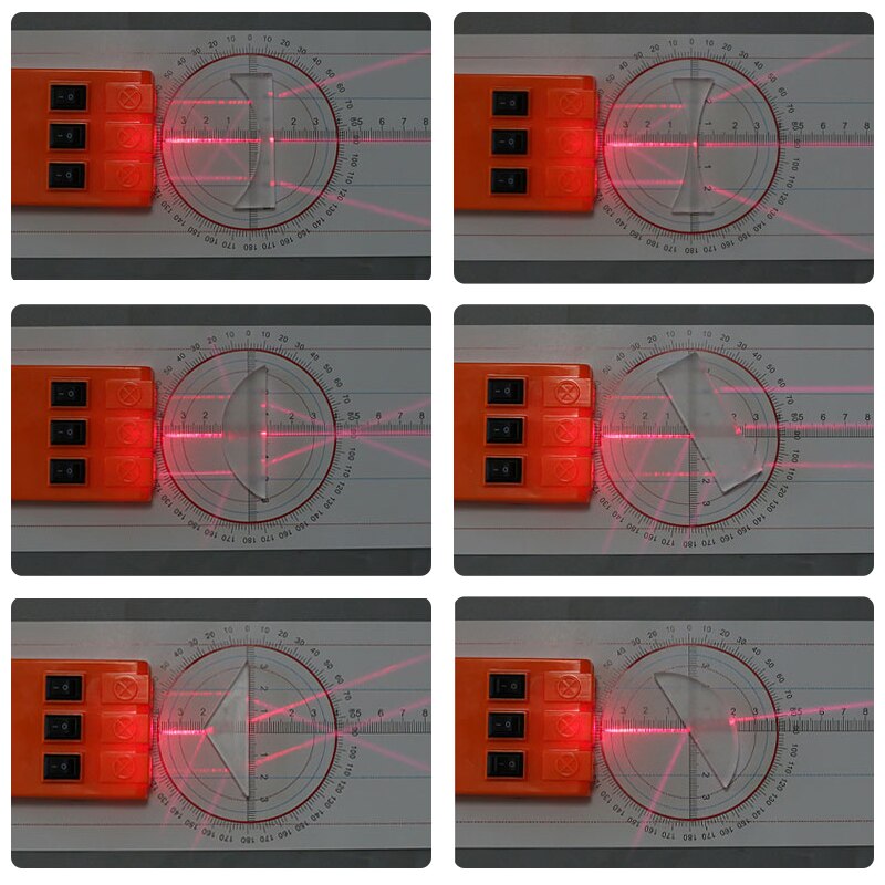 Student Physical Optics Experiment Kit Refraction of Light Pinhole Imaging Concave Lens Imaging Teaching Tools for Children