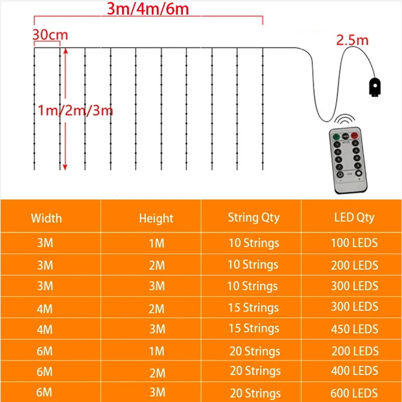 Lumières dégradées de rideau LED, 8 modes d'éclairage, décoration extérieure et intérieure pour Noël, fête de mariage, jardin, salon, chambre à coucher, 6m, 3m