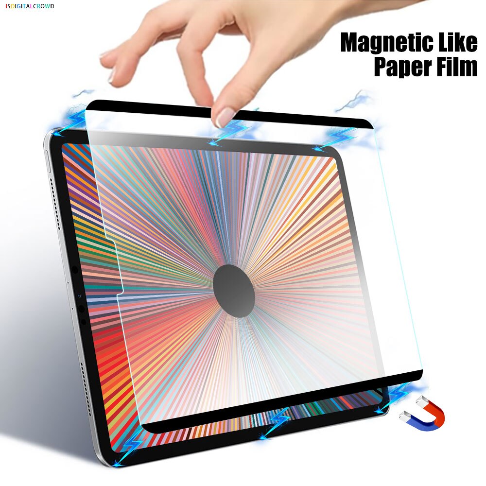 Paper Film Like For Ipad Pro 11 12.9 9.7 10.2 9th Generation Screen Protector On Ipad Air 4 1 2 3 Mini 5 6 Accessories