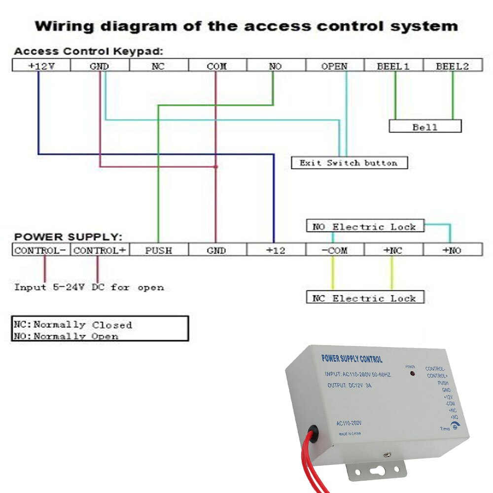 KUOQIY 7 Paia 5.5 mm x 2.1 mm DC Connettore di Alimentazione Maschio