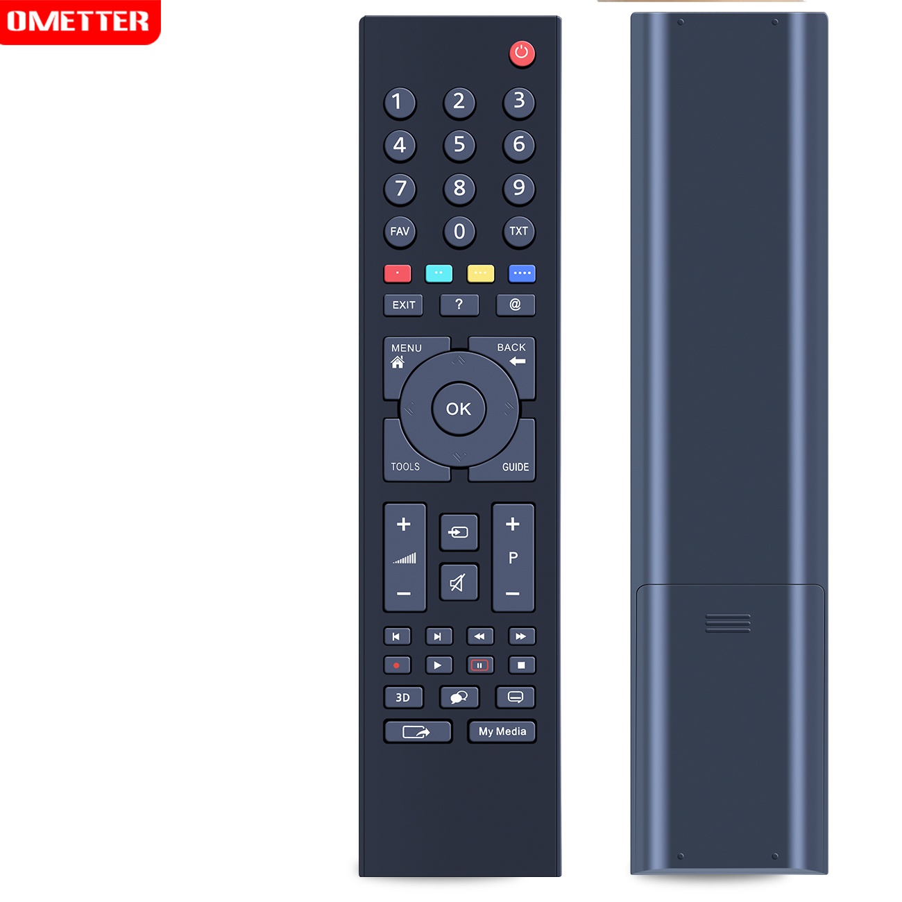 NOWY zamiennik pilota do telewizora Grundig 3D RC 3214802 /01 TS1187R-1 Fernbedienung