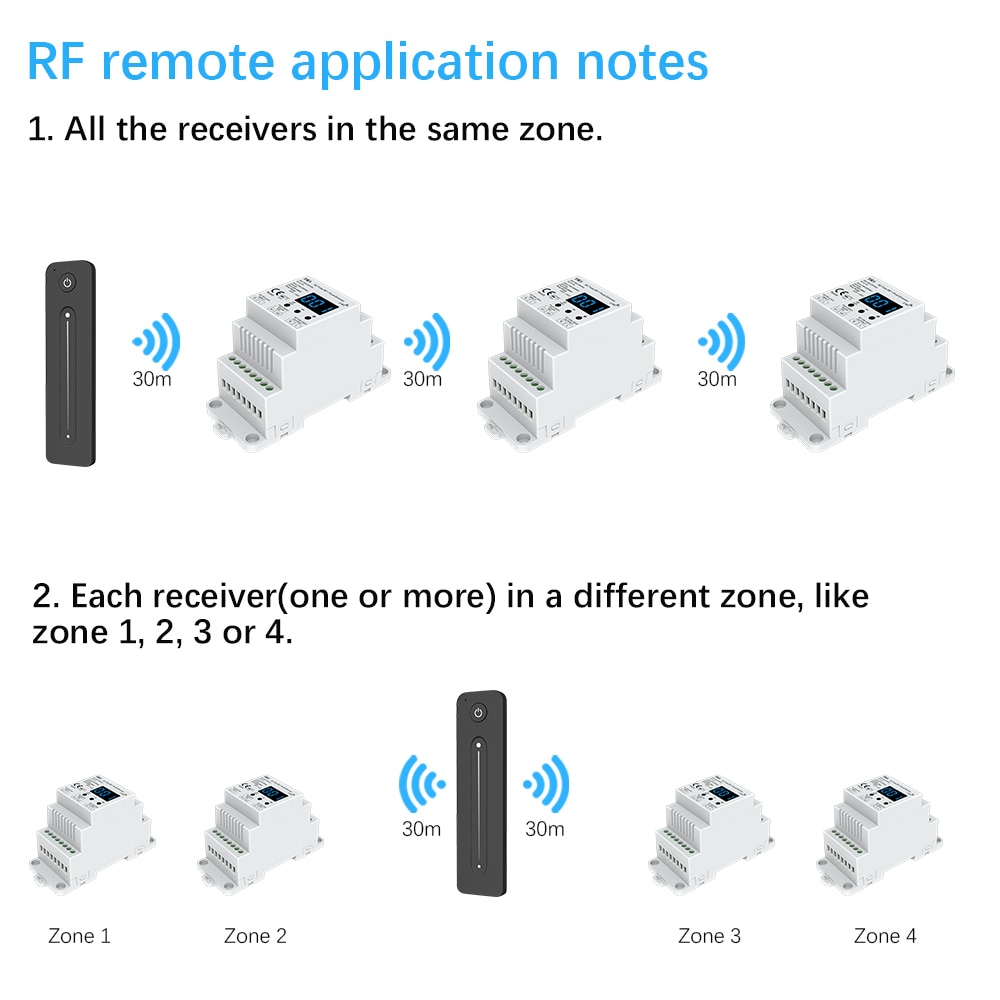 AC Triac LED Dimmer 220V 230V 110V Wireless RF 2.4G Remote Control Dimmable Push Switch Smart Wifi Dimmer Switch LED Lamp Bulb