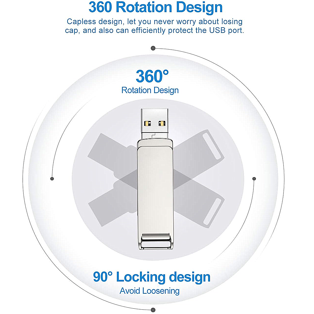 Phone USB Flash Drive 512GB External Storage 256GB 128G 64G 32G For iPhone iPad Android android USB 3in1 Pendrive Usb Stick