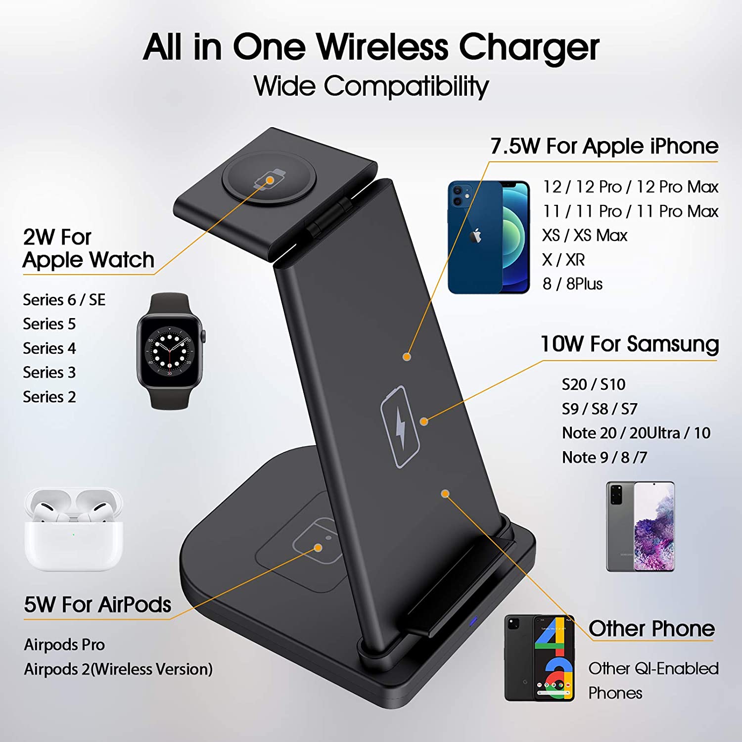 Dcae 3 In 1 Qi Draadloze Oplader Voor Iphone 12 11 Xs Xr X 8 15W Snel Opladen Dock station Voor Apple Horloge 6 5 4 3 2 Airpods Pro