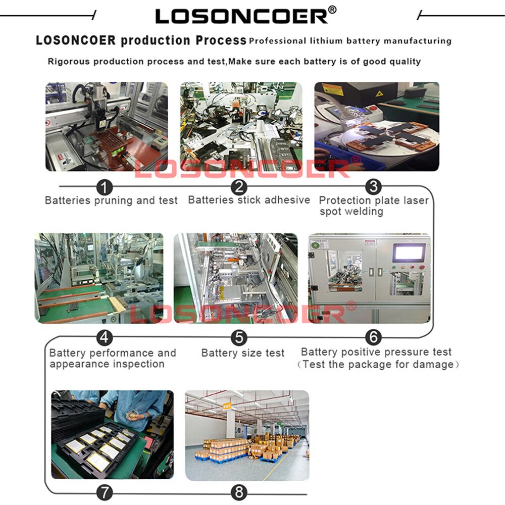 100% Originele Losoncoer 5500 Mah Goede Batterij Voor Apple Ipad Mini 4 Mini4 A1538 A1546 A1550 Vervangende Batterij