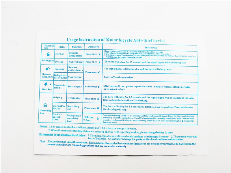 Motorfiets Alarm Keyless Entry Remote Start Motor Bescherming Fiets Moto Anti-Diefstal Scooter Voor Voor EEN Harley Davidson Sportster