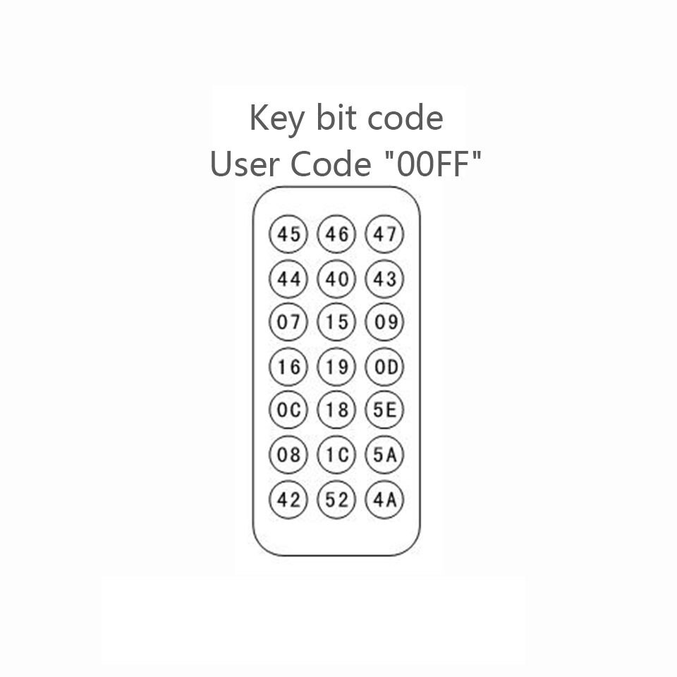 Mini 21 key infrared remote control car remote control MCU remote controller MP3/MP4 remote controller