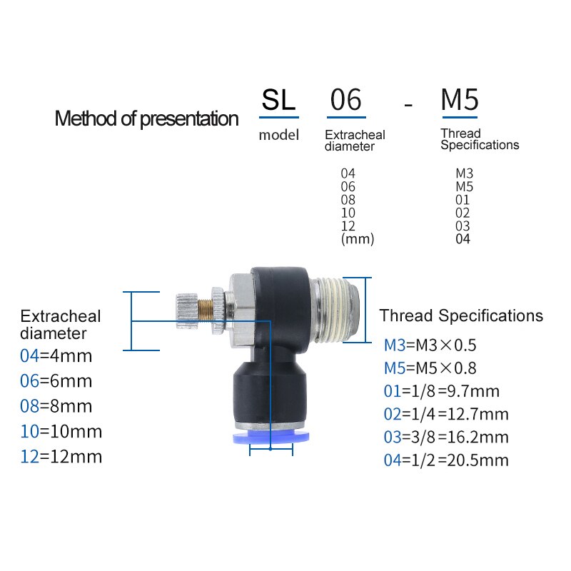 Blue pneumatic connector SL 4/6/8/10 / 12mm series pneumatic throttle speed control valve external thread cylinder throttle