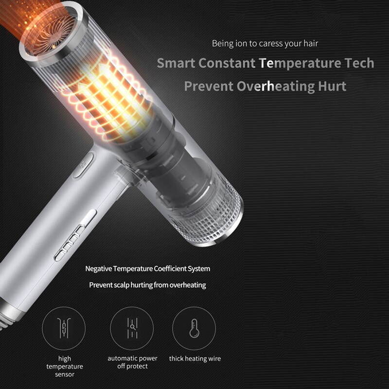 Hair Dryer Infrared Negative Ionic Hair Dryer Electric Hair Dryer Household Salon Hairdressing Blow &amp;Cold Wind