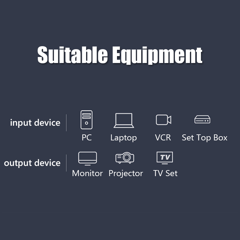Commutateur répartiteur VGA 2 en 1 sortie ou 1 en 2 sorties, adaptateur de convertisseur vidéo, commutateur de câble VGA 1080P pour budgétaire, écran PC, TV, ordinateur portable