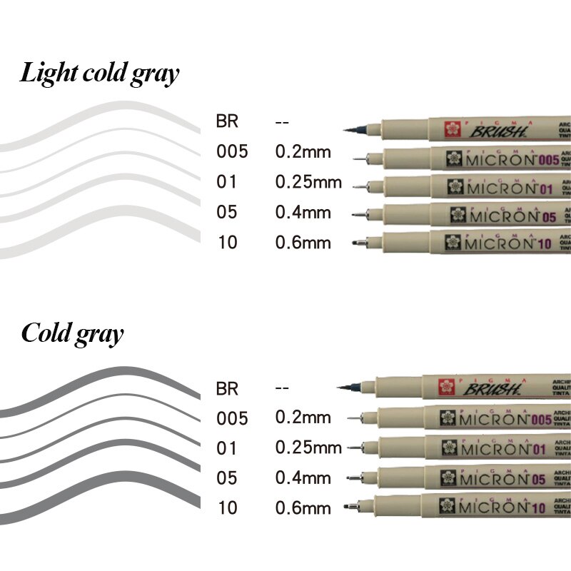 SAKURA Waterproof Thread Hooking Needle Pen Creation Color Drawing Pen Special for Drawing Art Animation Set Cold Gray