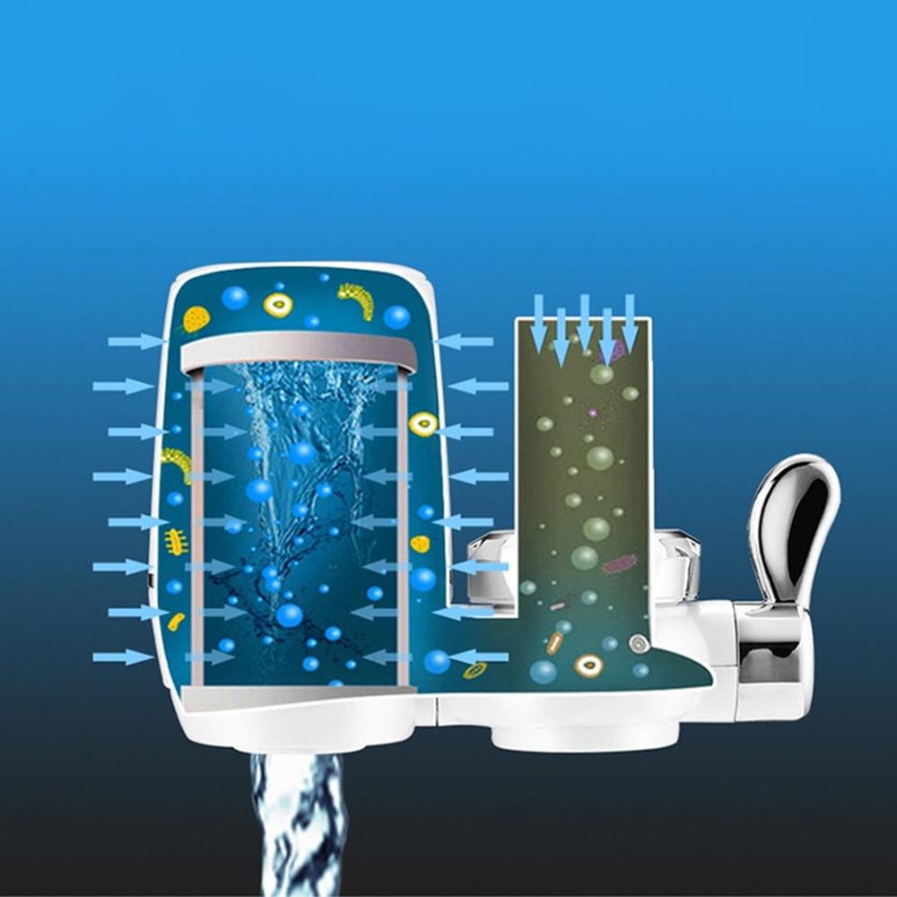 Faucet water purifier household faucet filter tap water direct drinking water purifier kitchen purifier water filter