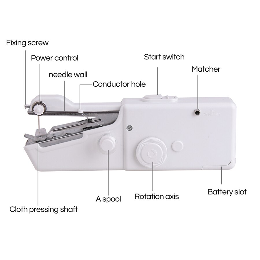 Portable Hand Sewing Machine Mini Sewing Tools Electric Stitch Needlework Thread Machine Set Quick Repairs DIY Clothes Stitches